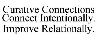 CURATIVE CONNECTIONS CONNECT INTENTIONALLY. IMPROVE RELATIONALLY.