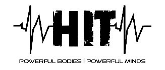 HIT POWERFUL BODIES | POWERFUL MINDS