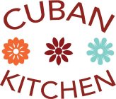 CUBAN KITCHEN