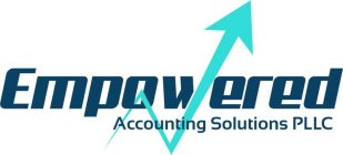 EMPOWERED ACCOUNTING SOLUTIONS PLLC