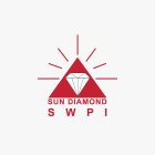 SUN DIAMOND SWPI