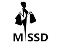 MSSD