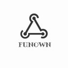 FUNOWN