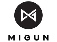 MIGUN