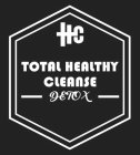 THC TOTAL HEALTHY CLEANSE DETOX