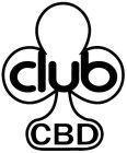 CLUB