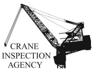 CRANE INSPECTION AGENCY