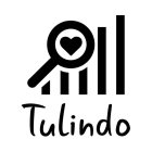 TULINDO