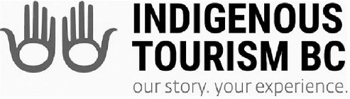 INDIGENOUS TOURISM BC OUR STORY. YOUR EXPERIENCE.