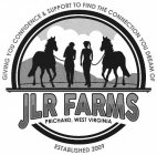 GIVING YOU CONFIDENCE & SUPPORT TO FINDTHE CONNECTION YOU DREAM OF JLR FARMS PRICHARD, WEST VIRGINIA ESTABLISHED 2009