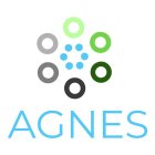 AGNES