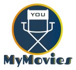 MYMOVIES YOU