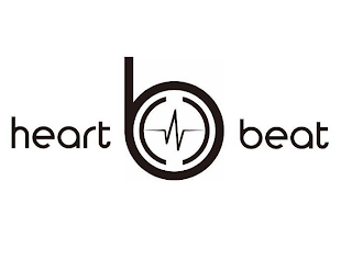 HB HEART BEAT