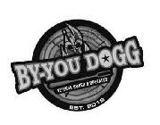 BY-YOU DOGG EST. 2018 VETERAN OWNED & OPERATED