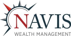 NAVIS WEALTH MANAGEMENT