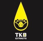 TKO EXTRACTS