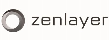 ZENLAYER