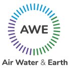 AWE AIR WATER & EARTH