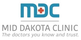 MID DAKOTA CLINIC THE DOCTORS YOU KNOW AND TRUST.