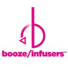 BOOZE INFUSERS