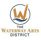 THE WATERWAY ARTS DISTRICT