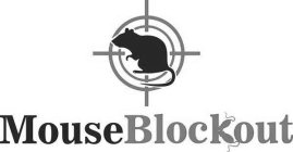 MOUSEBLOCKOUT