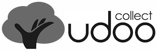 UDOOCOLLECT