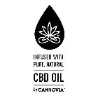 INFUSED WITH PURE, NATURAL CBD OIL BE CANNOVIA