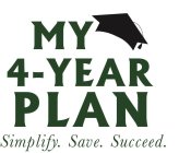 MY 4-YEAR PLAN SIMPLIFY. SAVE. SUCCEED.