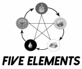 FIVE ELEMENTS