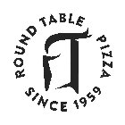RT ROUND TABLE PIZZA SINCE 1959