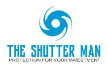 THE SHUTTER MAN PROTECTION FOR YOUR INVESTMENT