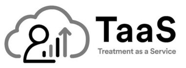 TAAS TREATMENT AS A SERVICE
