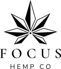 FOCUS HEMP CO