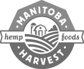 MANITOBA HARVEST HEMP FOODS