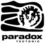 PARADOX TECTONIC