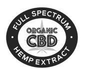 ·FULL SPECTRUM· ORGANIC CBD HEMP EXTRACT
