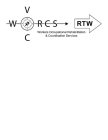 VOC WORCS RTW WORKERS OCCUPATIONAL REHABILITATION & COORDINATION SERVICES