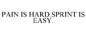 PAIN IS HARD.SPRINT IS EASY.