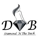 DNB DIAMOND N THE BACK (DNB)