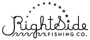 RIGHTSIDE FISHING CO.
