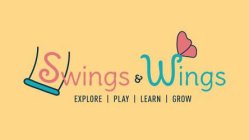 SWINGS AND WINGS EXPLORE | PLAY | LEARN | GROW