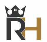 RH
