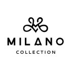 MILANO COLLECTION