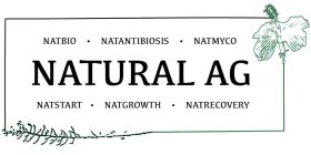 NATURAL AG NATBIO · NATANTIBIOSIS · NATMYCO  · NATSTART · NATGROWTH  · NATRECOVERY