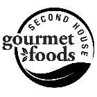 SECOND HOUSE GOURMET FOODS