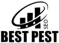 BESTPEST SEO