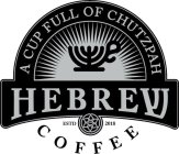 A CUP FULL OF CHUTZPAH HEBREW COFFEE ESTD 2018