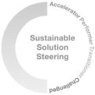 SUSTAINABLE SOLUTION STEERING ACCELERATOR PERFORMER TRANSITIONER CHALLENGED
