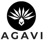 AGAVI